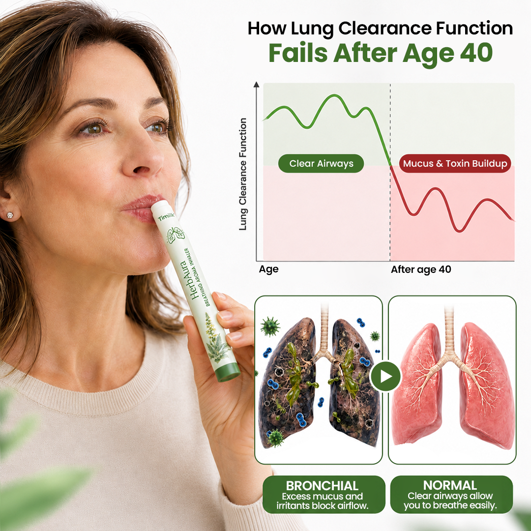 Timilk® HerbAura Botanical Aroma Inhaler