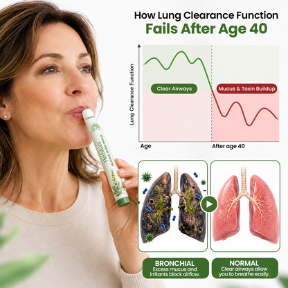 Timilk® HerbAura Botanical Aroma Inhaler