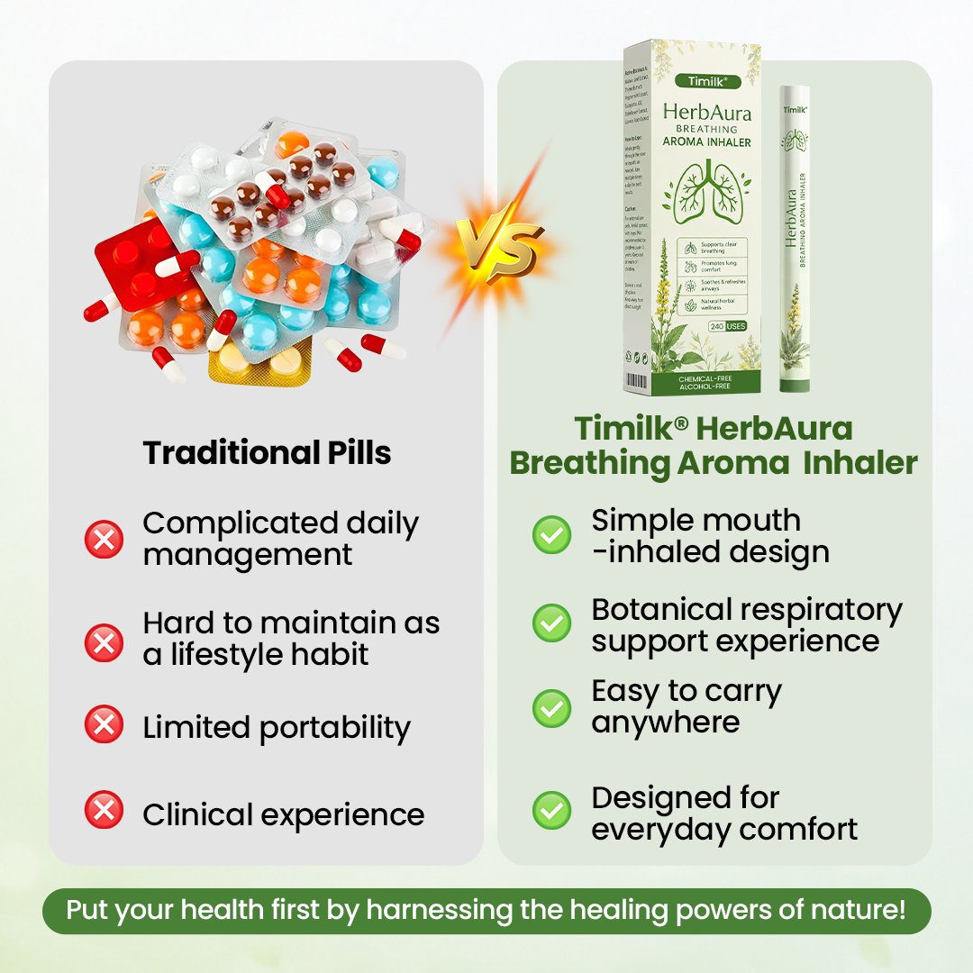 Timilk® HerbAura Botanical Aroma Inhaler