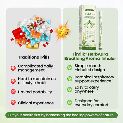 Timilk® HerbAura Botanical Aroma Inhaler