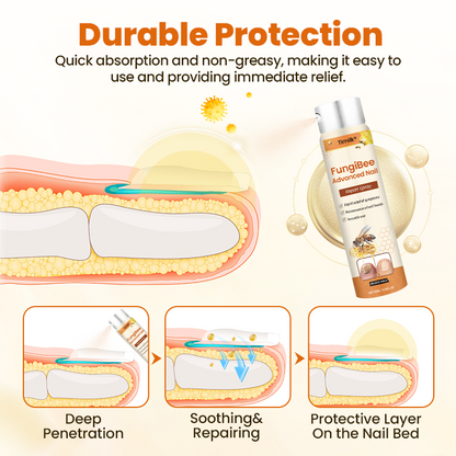 Timilk®  FungiBee Advanced Nail Repair Spray.