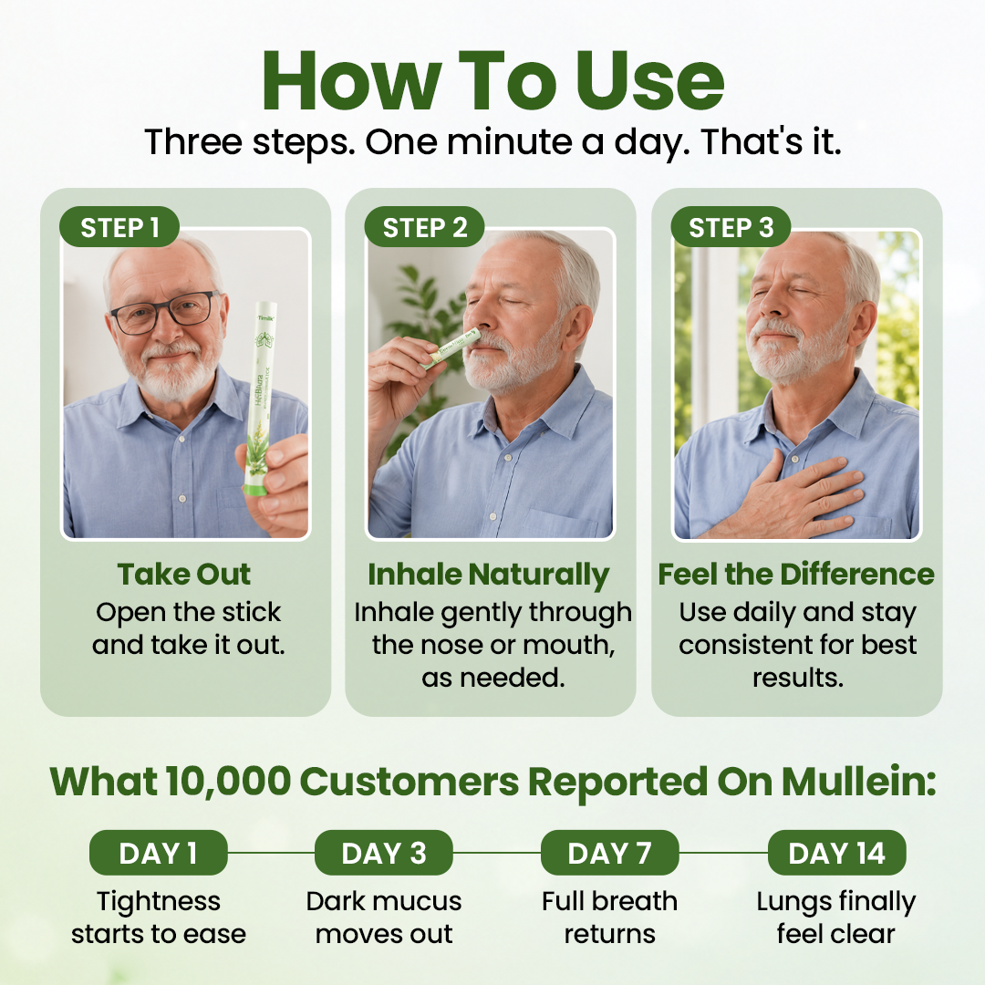 Timilk® HerbAura Botanical Aroma Inhaler