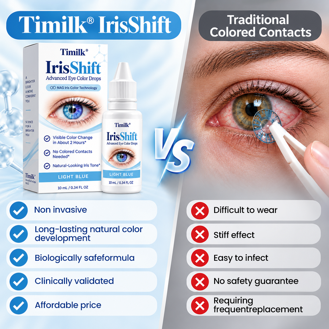 Timilk® IrisShift Advanced Eye Color Drops.