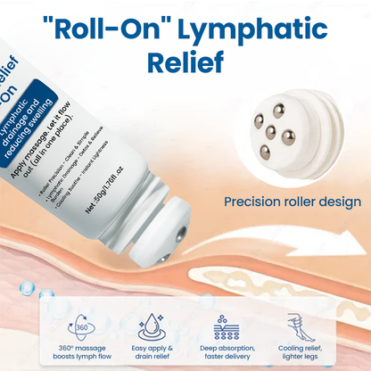 Timilk® Lymphora Swelling Relief Roll-On.
