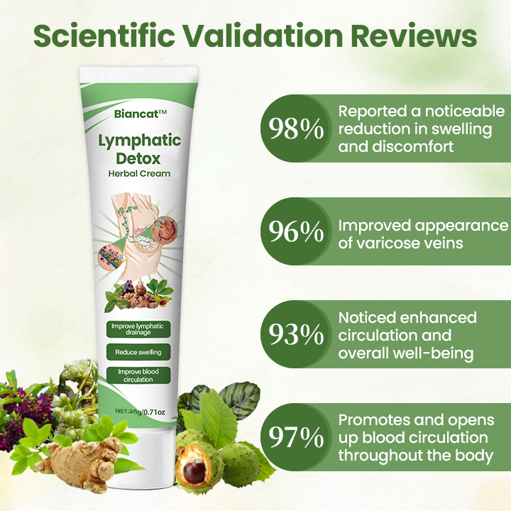 Biancat®  Lymphatic Detox Herbal Cream.