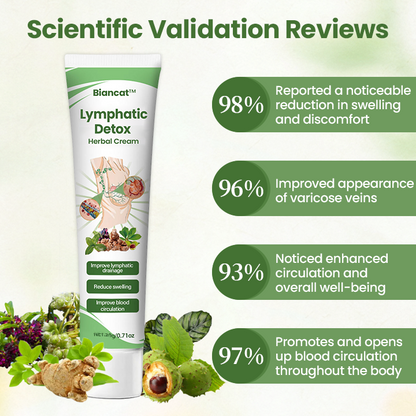Biancat®  Lymphatic Detox Herbal Cream.