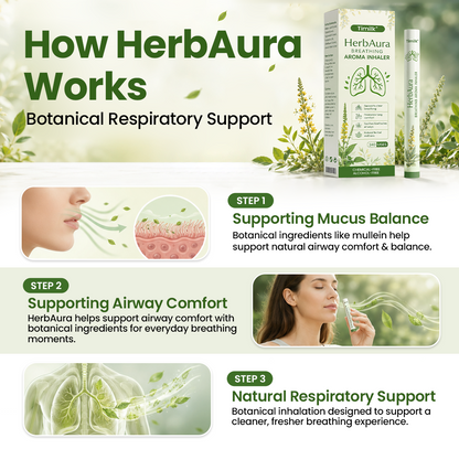 Timilk® HerbAura Botanical Aroma Inhaler