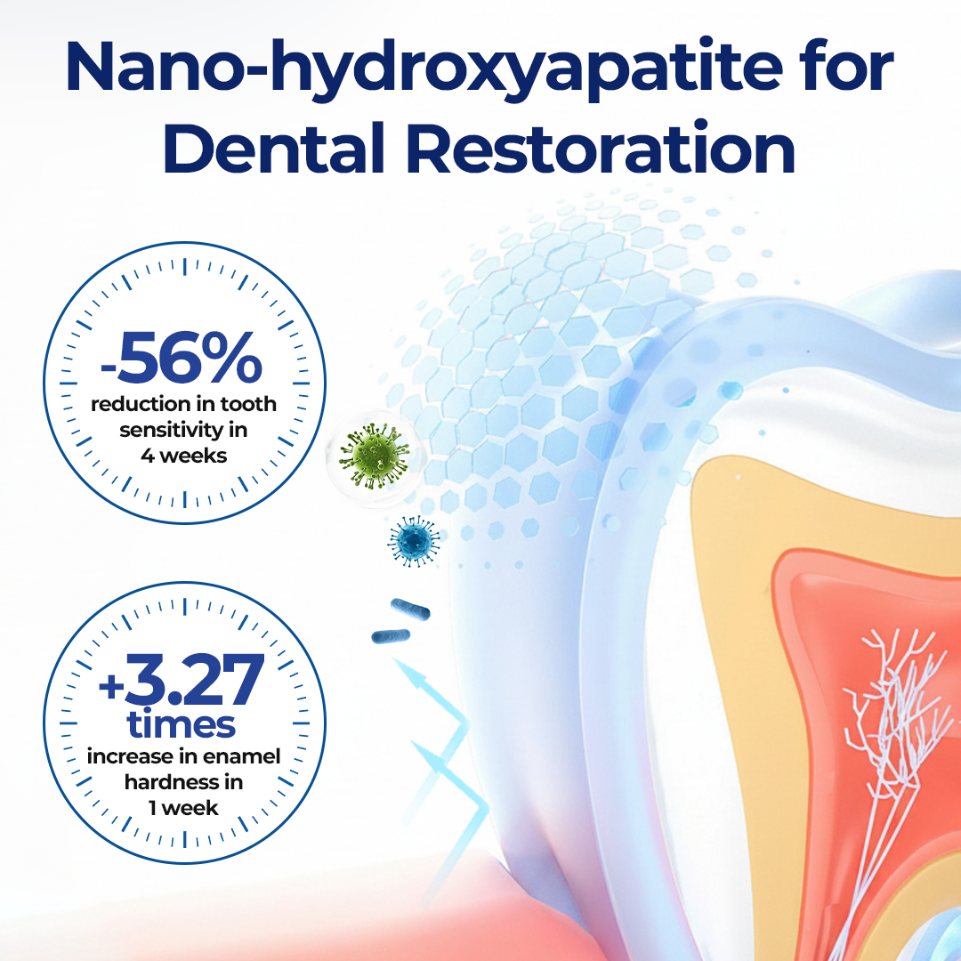Biancat® BeeTakt Oral Repair Solution ✅