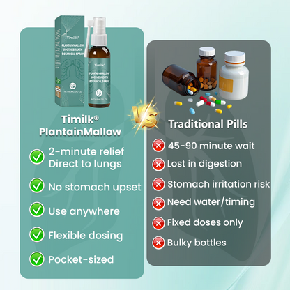 Timilk® PlantainMallow SootheBreath Botanical Spray
