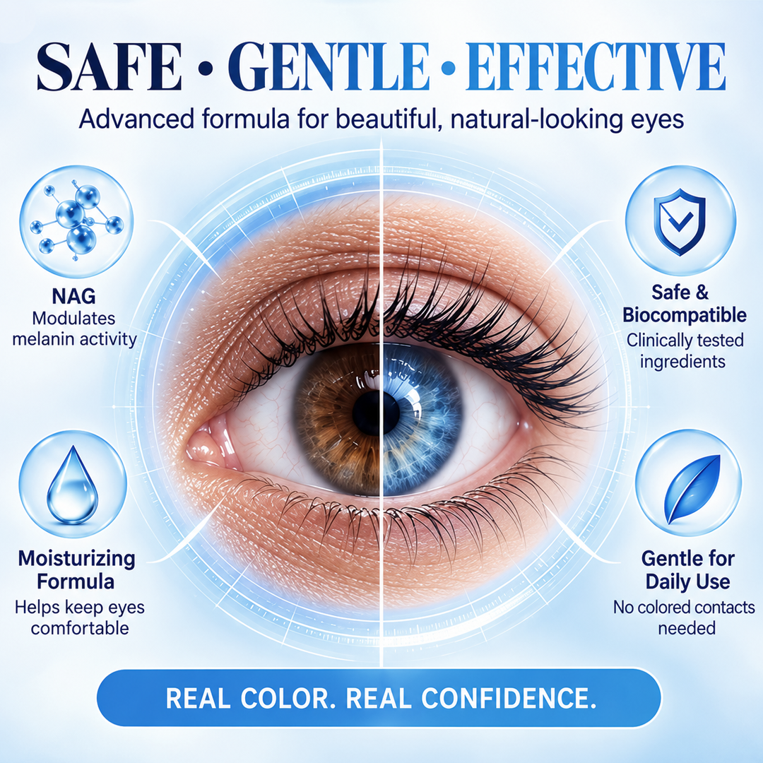 Timilk® IrisShift Advanced Eye Color Drops.