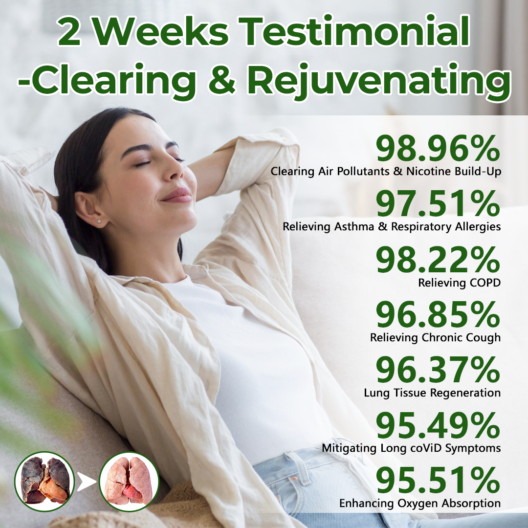 Timilk® 6-in-1 Herbal mullein Lung Cleanse Spray