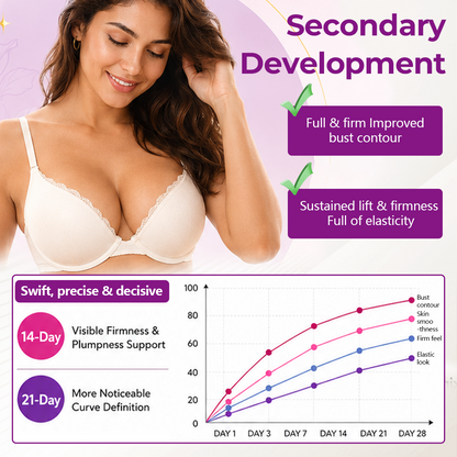 (NEW)Timilk® MaxCurve Sculpting & Volumizing Bust Oil 🌸 — Say Goodbye to Sagging & Flat Busts 💖, Get Fuller, Firmer Curves 📈, Non-Surgical ✅, Try It Now! 🔥