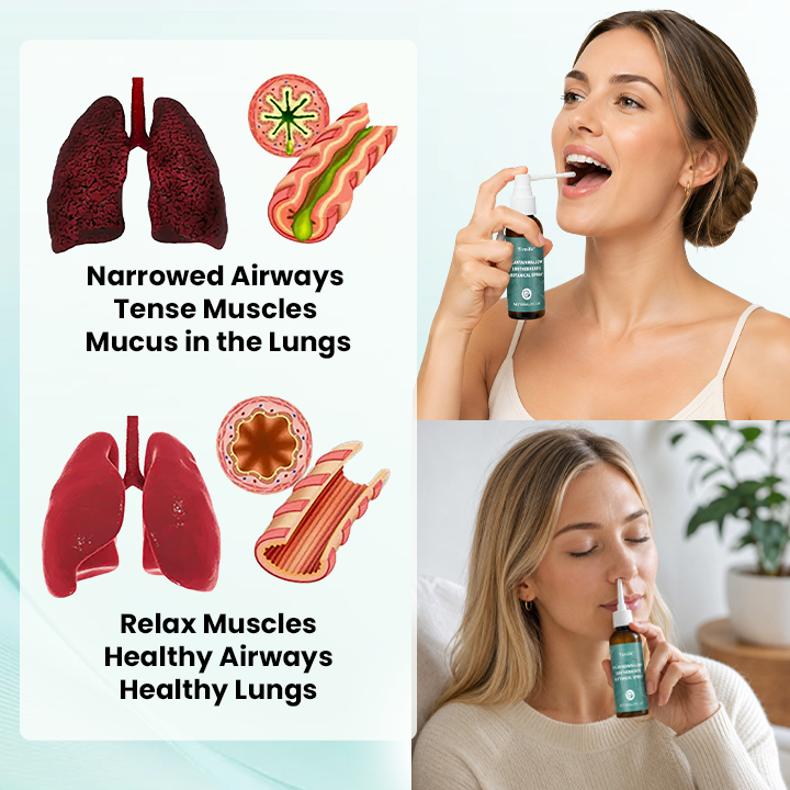 Timilk® PlantainMallow SootheBreath Botanical Spray
