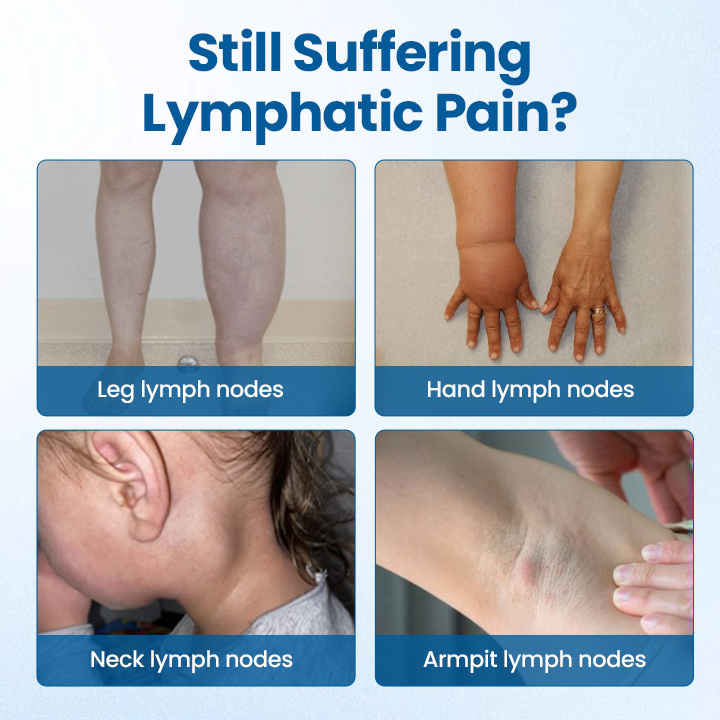 Timilk® Lymphora Swelling Relief Roll-On.