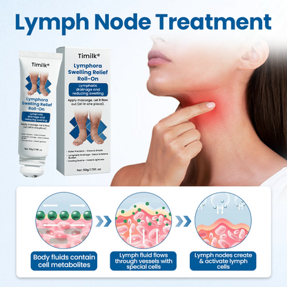 Timilk® Lymphora Swelling Relief Roll-On.