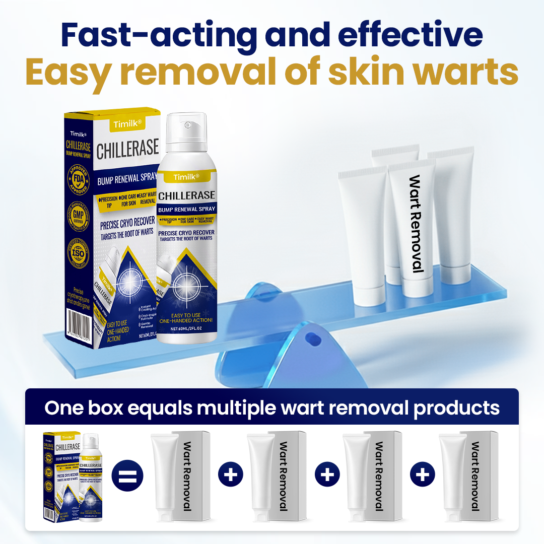 Timilk® ChillErase Bump Renewal Spray