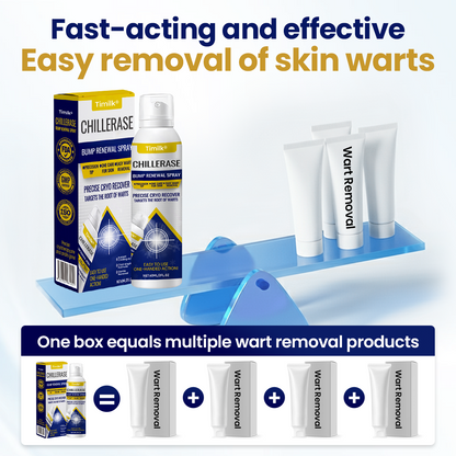 Timilk® ChillErase Bump Renewal Spray