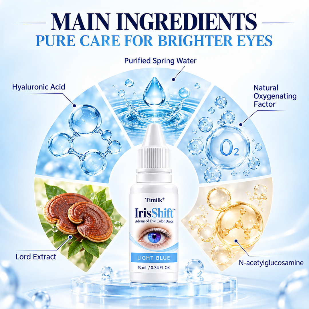 Timilk® IrisShift Advanced Eye Color Drops.